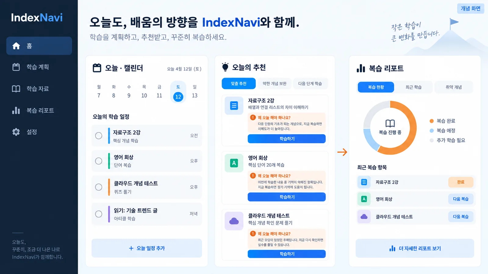 오늘 일정과 추천 학습, 복습 리포트를 함께 보여주는 개인학습 개념 화면